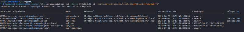 GetUserSPNs listing the domain service accounts, including svc_legacyapp
